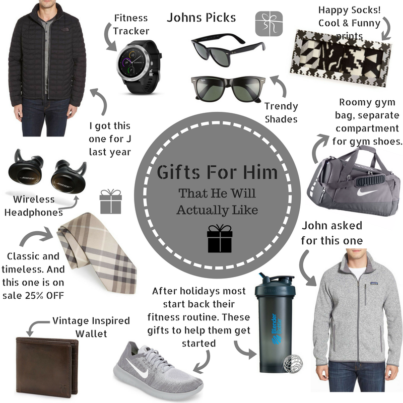 Gift Guide for Men