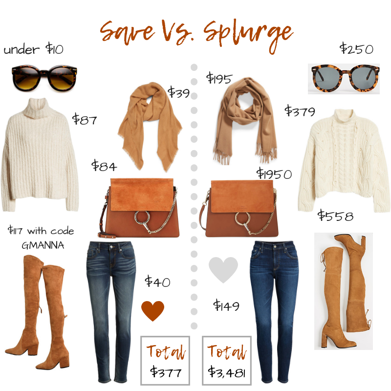 Save vs Splurge – December Edition